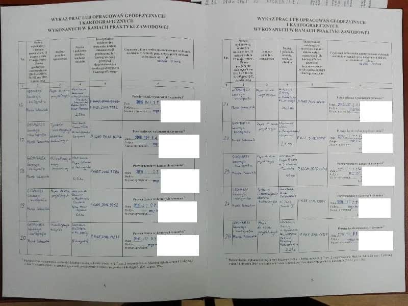 Jak wypełnić dziennik praktyk zawodowych, aby uniknąć błędów?