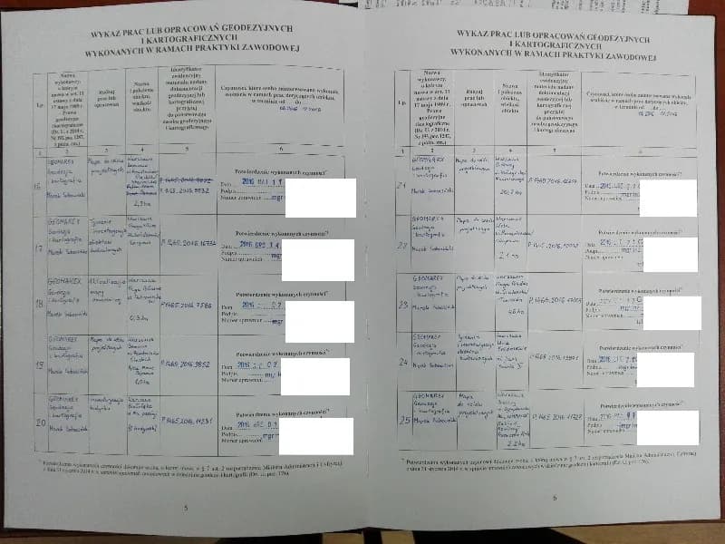 Jak wypełnić dziennik praktyk zawodowych, aby uniknąć błędów?