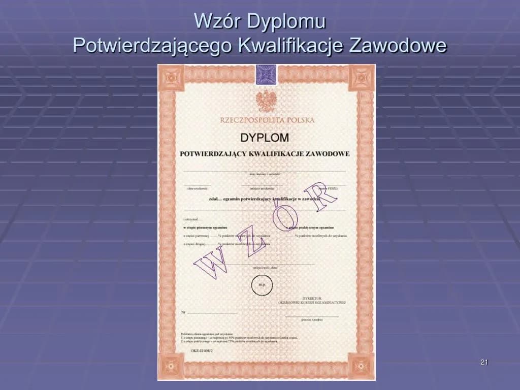 Co daje dyplom potwierdzający kwalifikacje zawodowe i dlaczego warto?