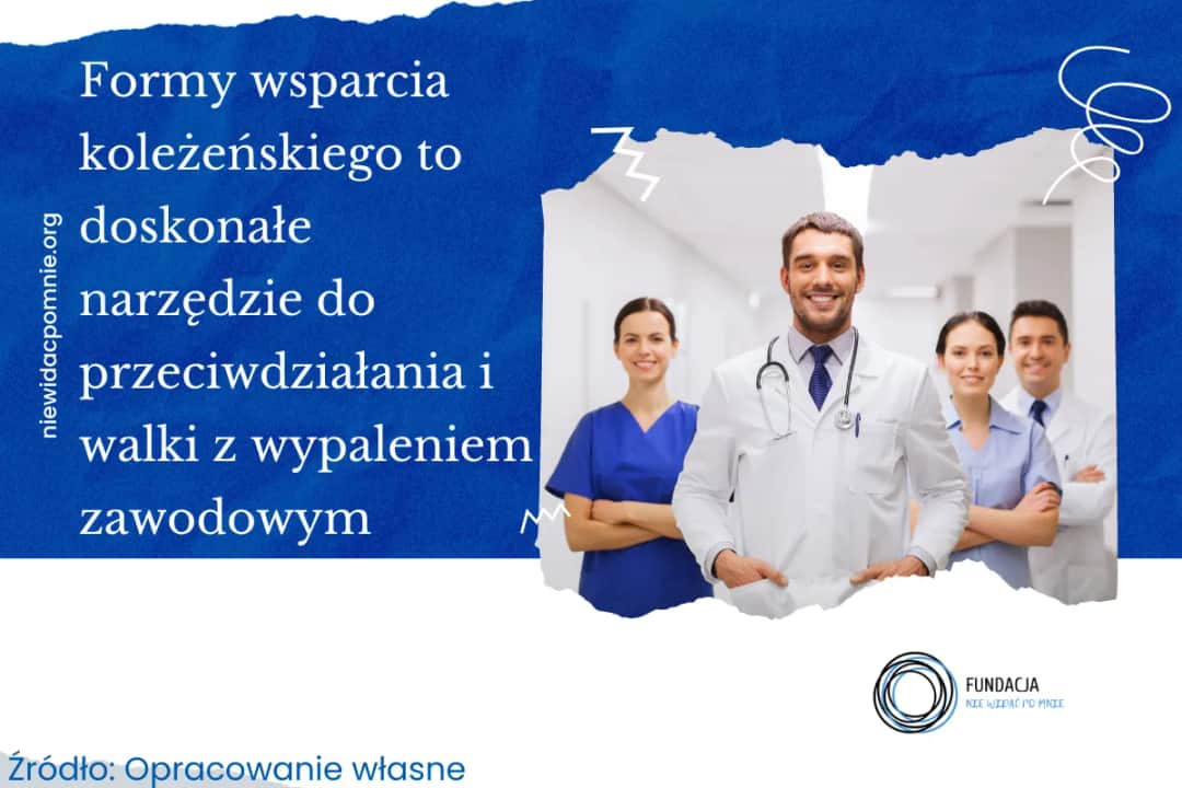 Wypalenie zawodowe do jakiego lekarza? Sprawdź, kto pomoże Ci!