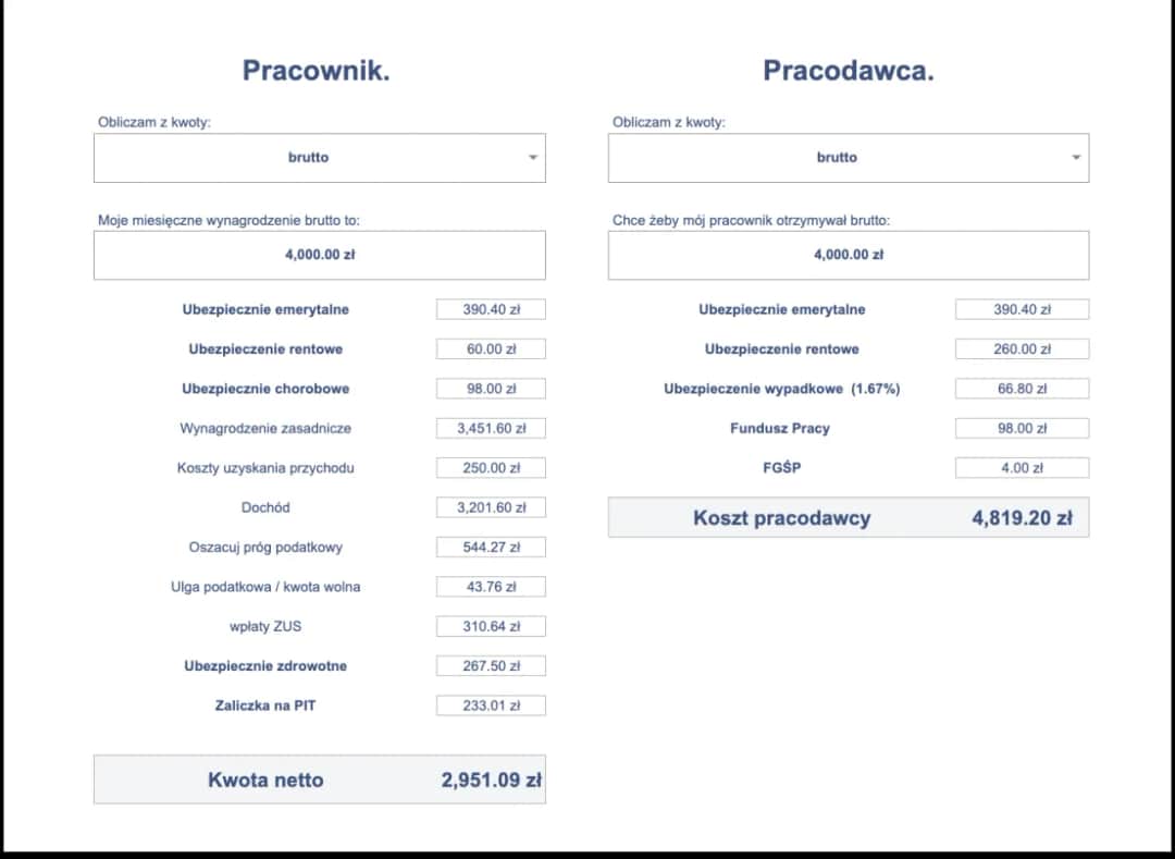 23 brutto ile to netto zlecenie - uniknij nieprzyjemnych niespodzianek